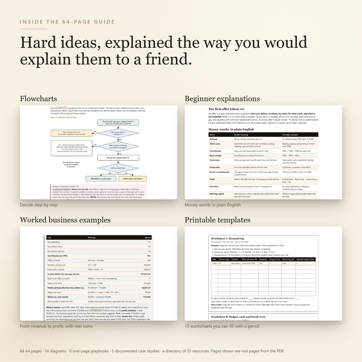 The Home Business Launch Toolkit | PDF + Excel | CHIVIQUE